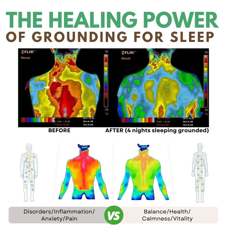 Biancat™ RestfulGrounding Sleeping Mat (AU)