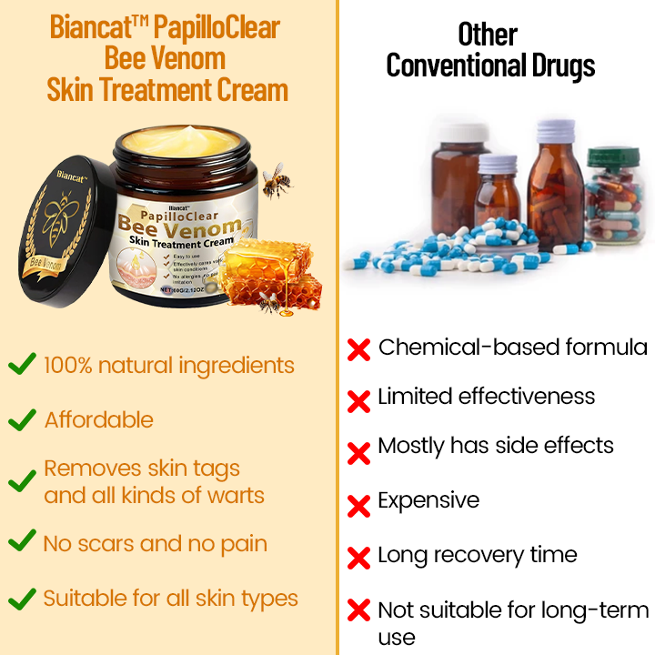 Biancat™ PapilloClear Bee Venom Skin Treatment Cream