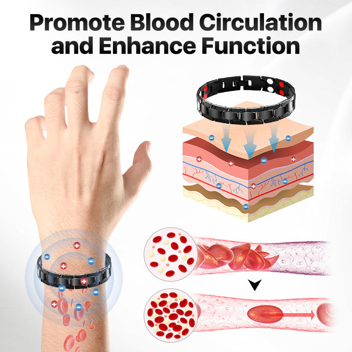 Biancat™ ProstaLift Magnetic Therapy Band